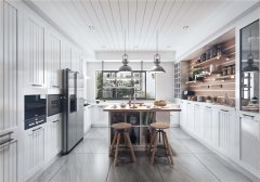 現(xiàn)在流行什么風(fēng)格的定制櫥柜？
